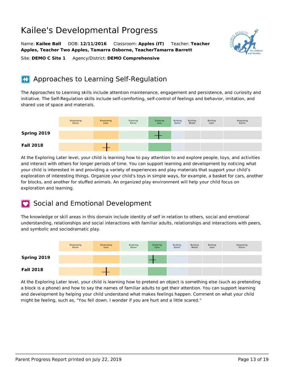 DRDP Online Resources | Desired Results for Children and Families